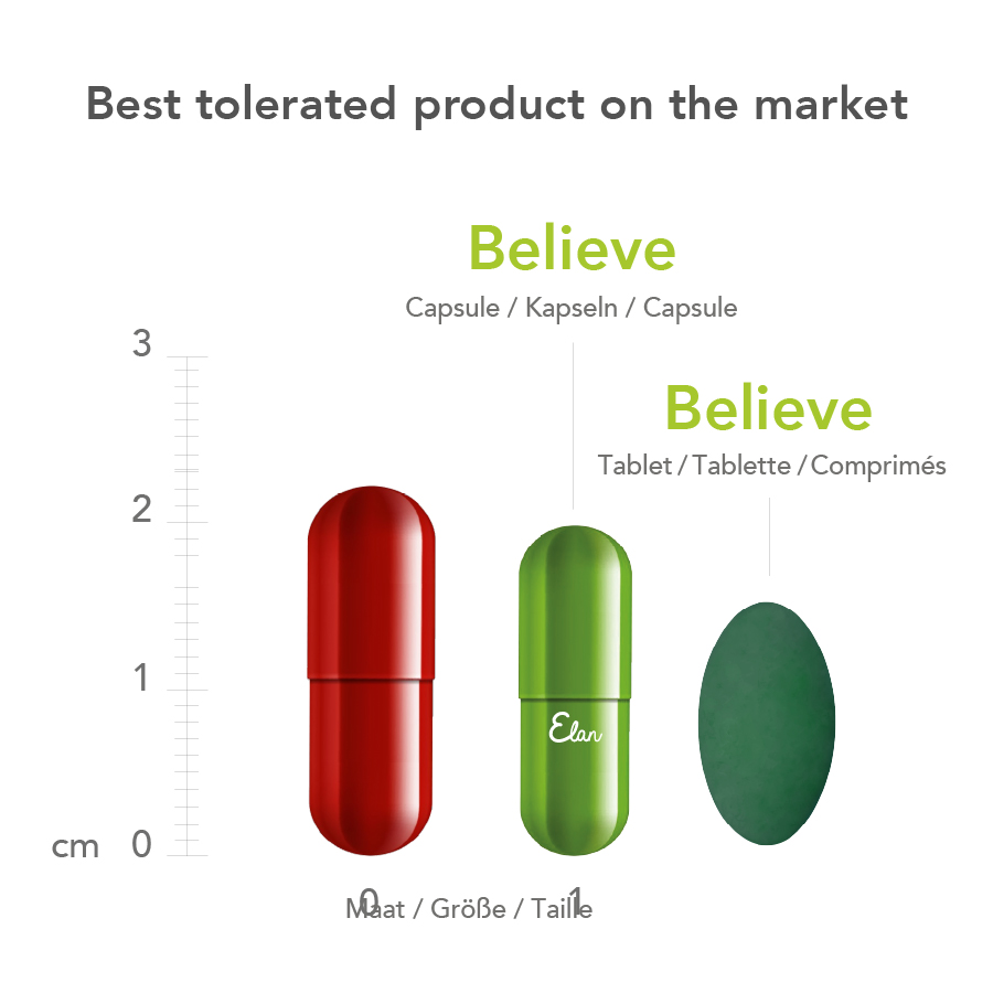 Best tolerated product on the market believe tablet