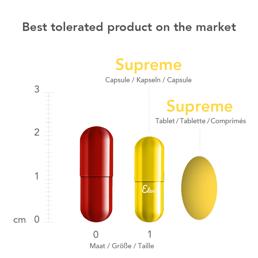 Supreme tablet best tolerated product on the market