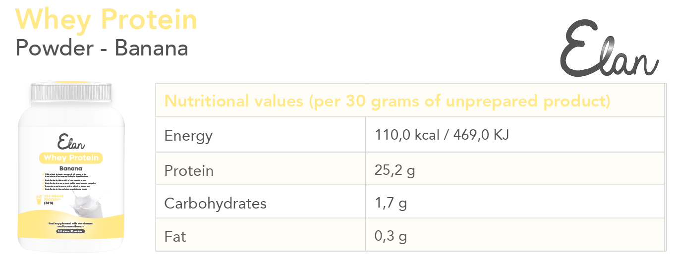 Dosage - Elan Whey Protein Banana