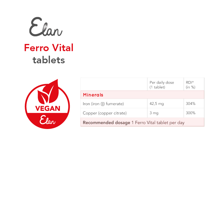 Ferro Vital Tablette Zusammensetzung