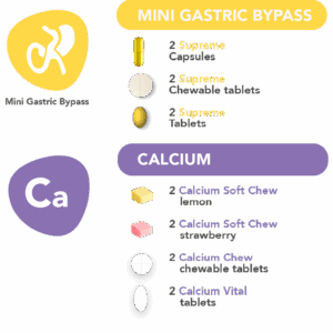 Paquet de test Mini Bypass Gastrique - Supreme & Calcium