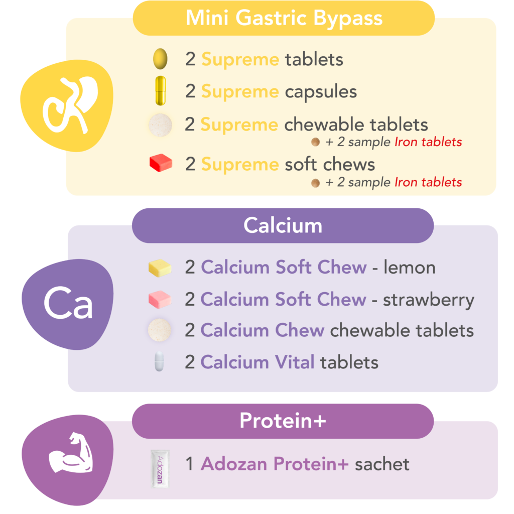 Sample Pack Elan Mini Gastric Bypass Calcium Adozan