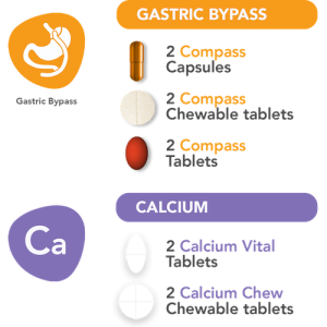 proefpakket gastric bypass compass calcium elan