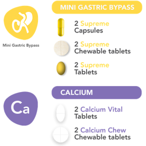 proefpakket mini gastric bypass supreme calcium elan