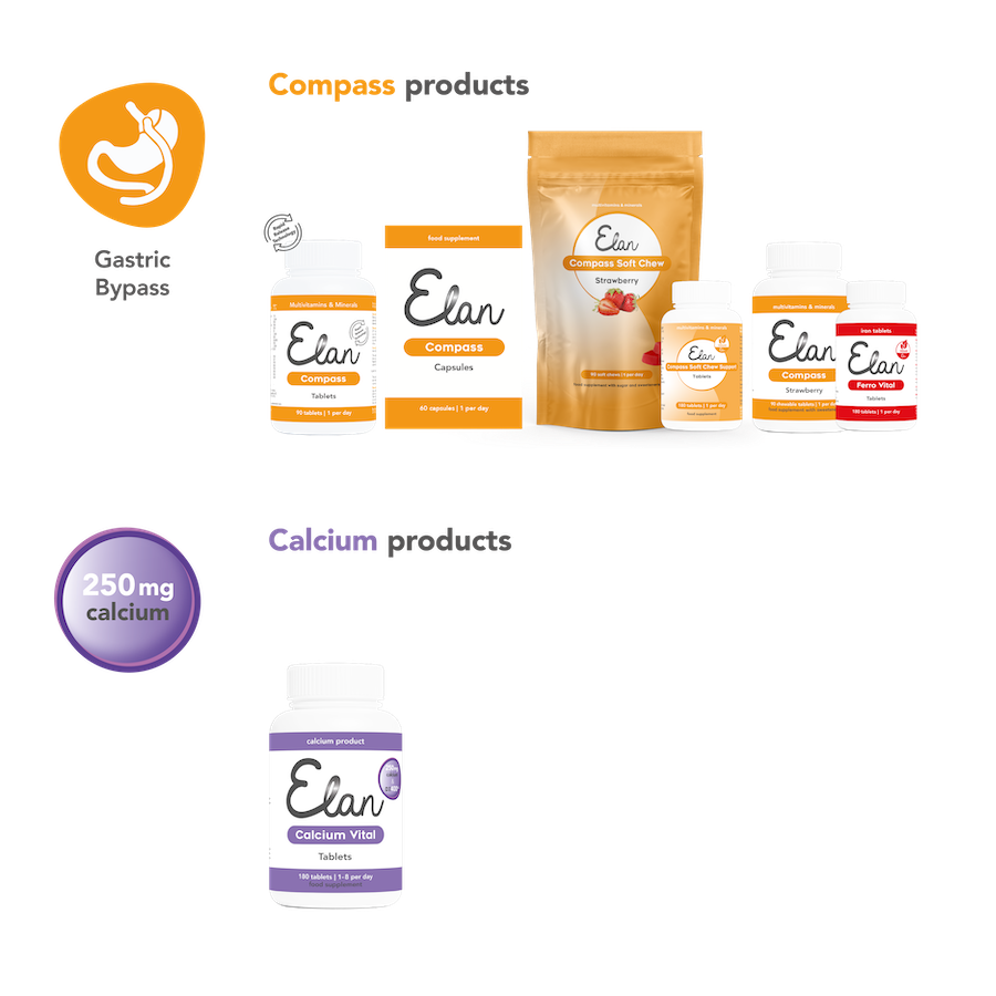 Elan Compass + 250 mg calcium