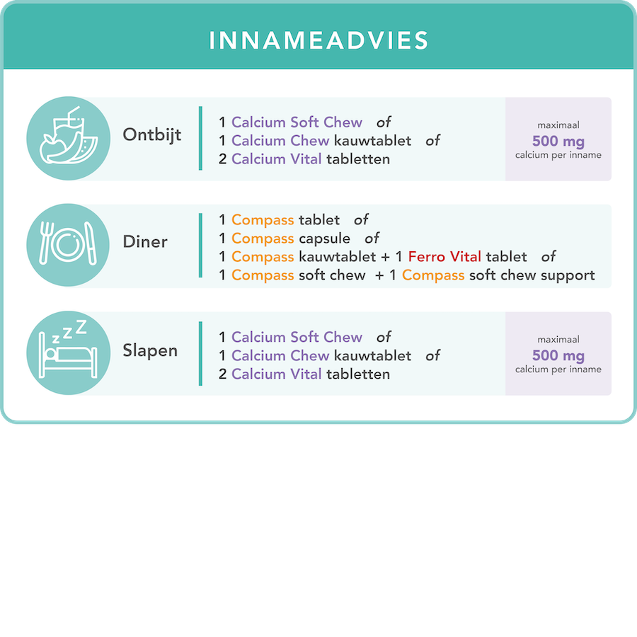NL - Intake advice Compass + Calcium 1.000 mg